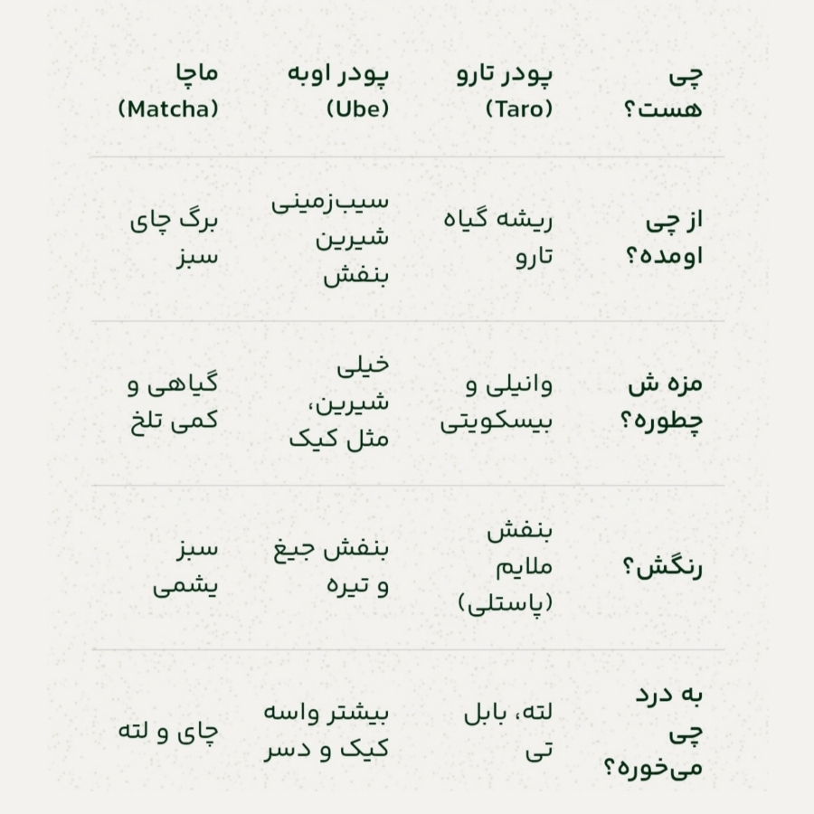  تارو اصلی 