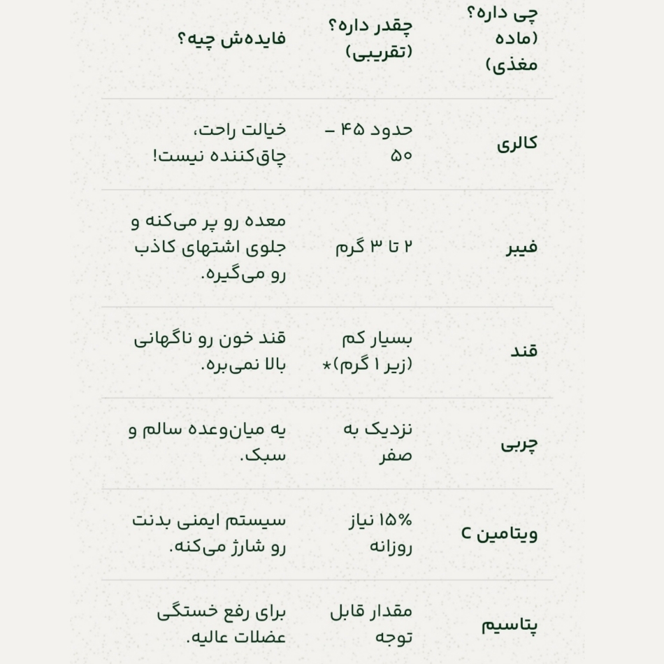  تارو بنفش 